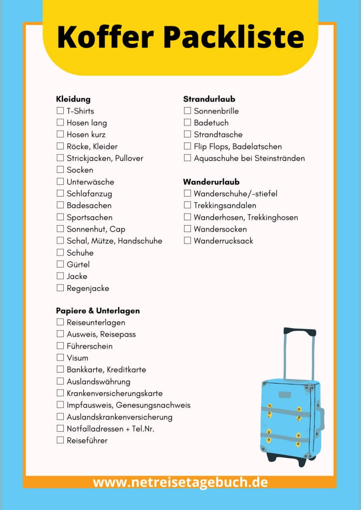 Koffer Packliste